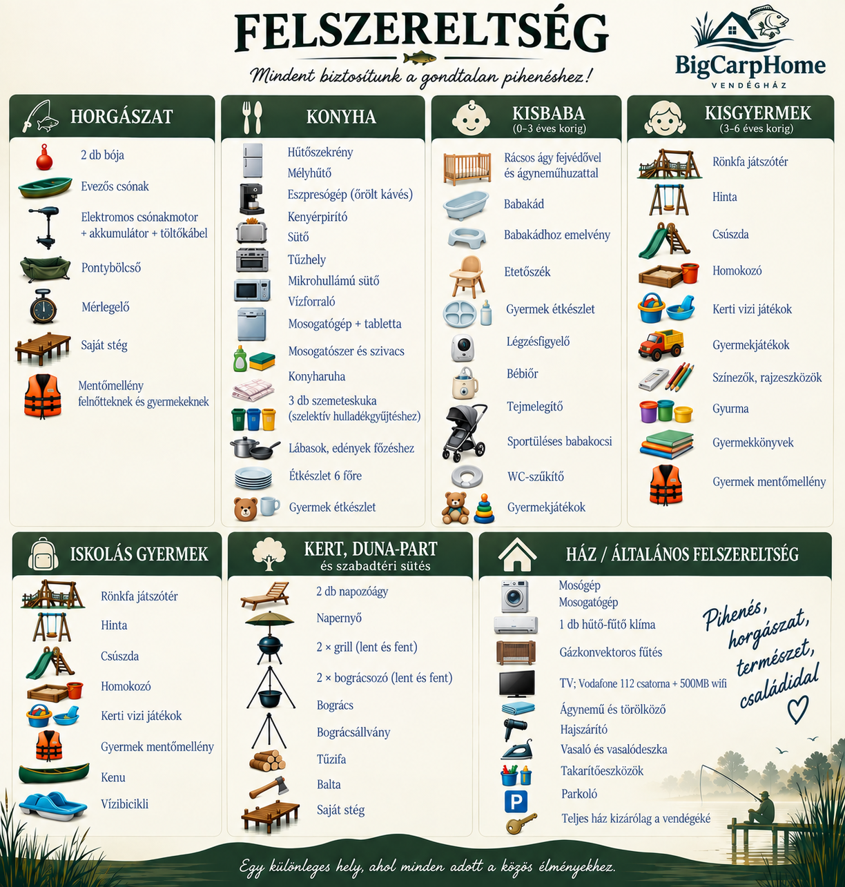 BigCarpHome felszereltség